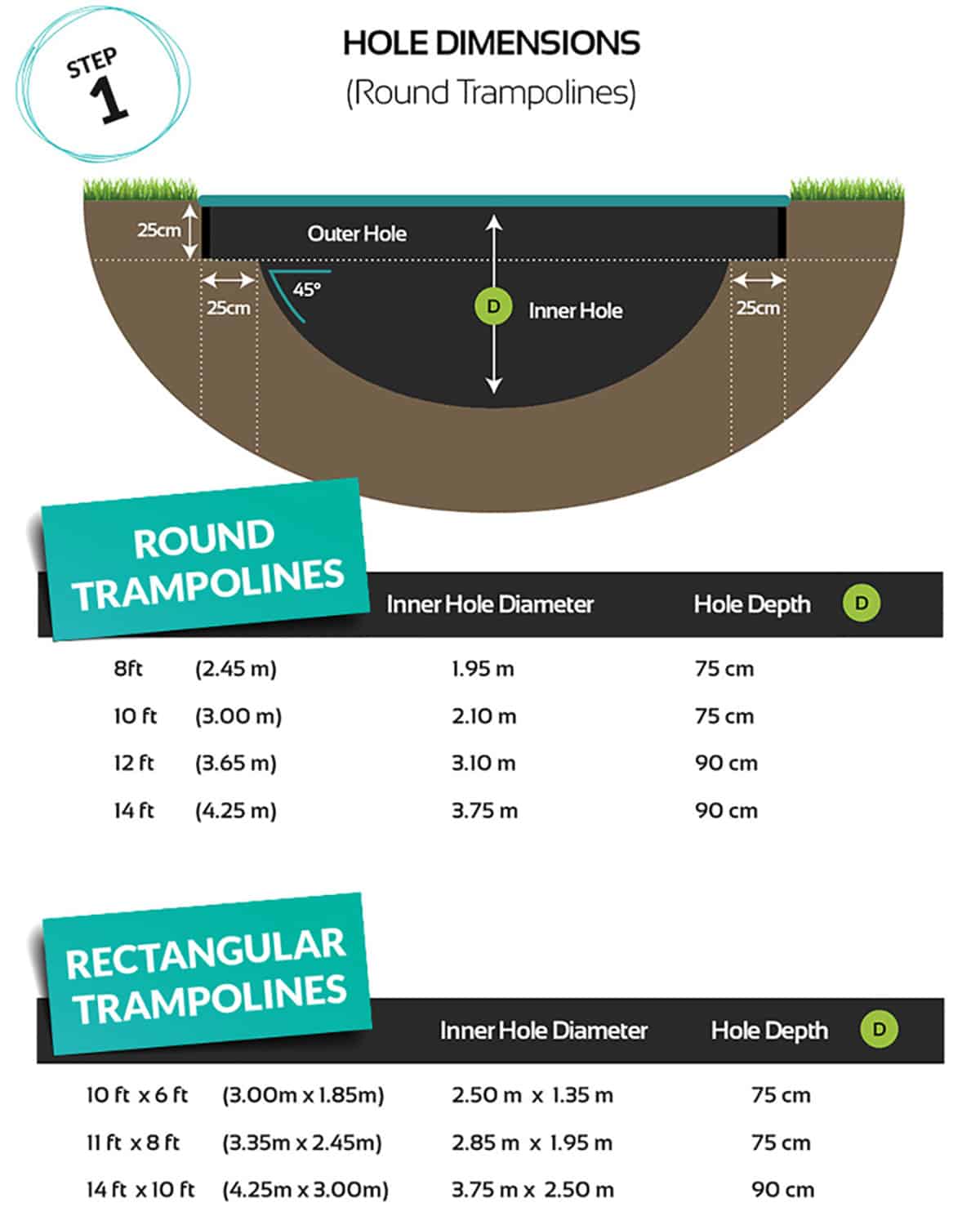 14ft x 10ft TDU Vented Pads